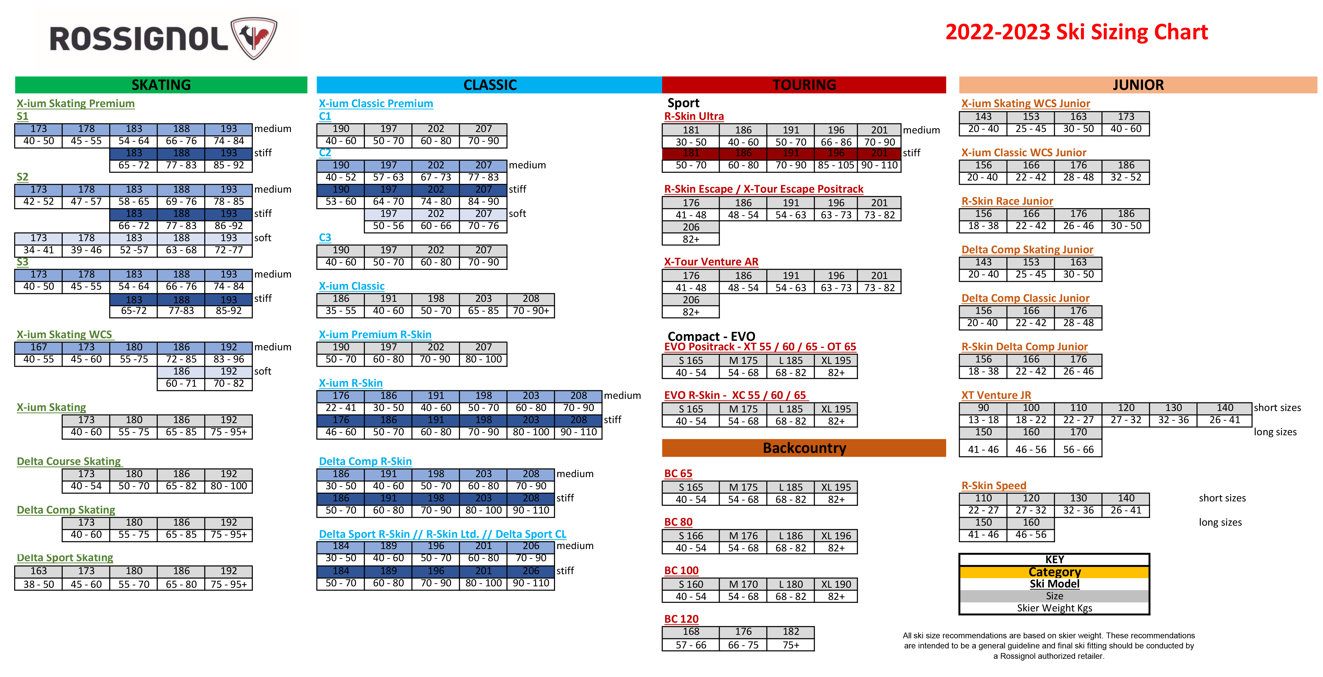 Rossi Size Chart 22-23